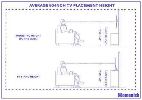 height of electrical box for wall mounted tv|typical wall mounted tv height.